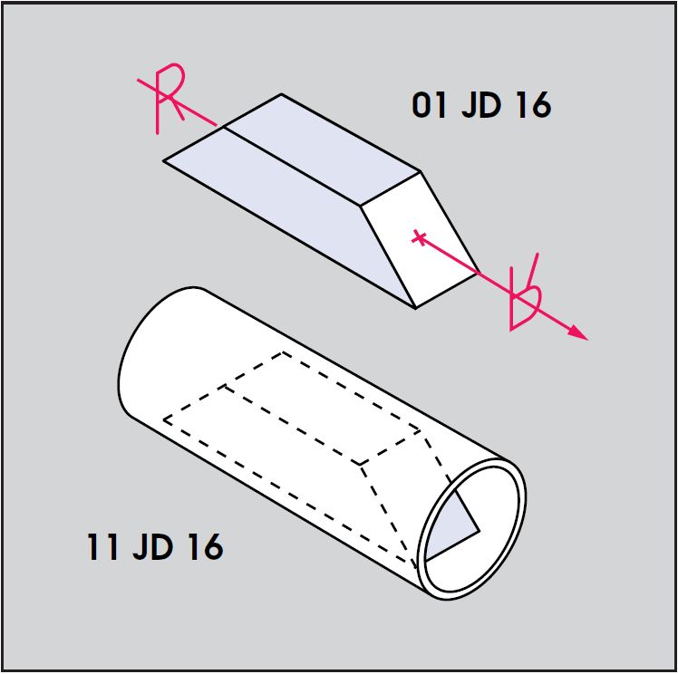 dove prism